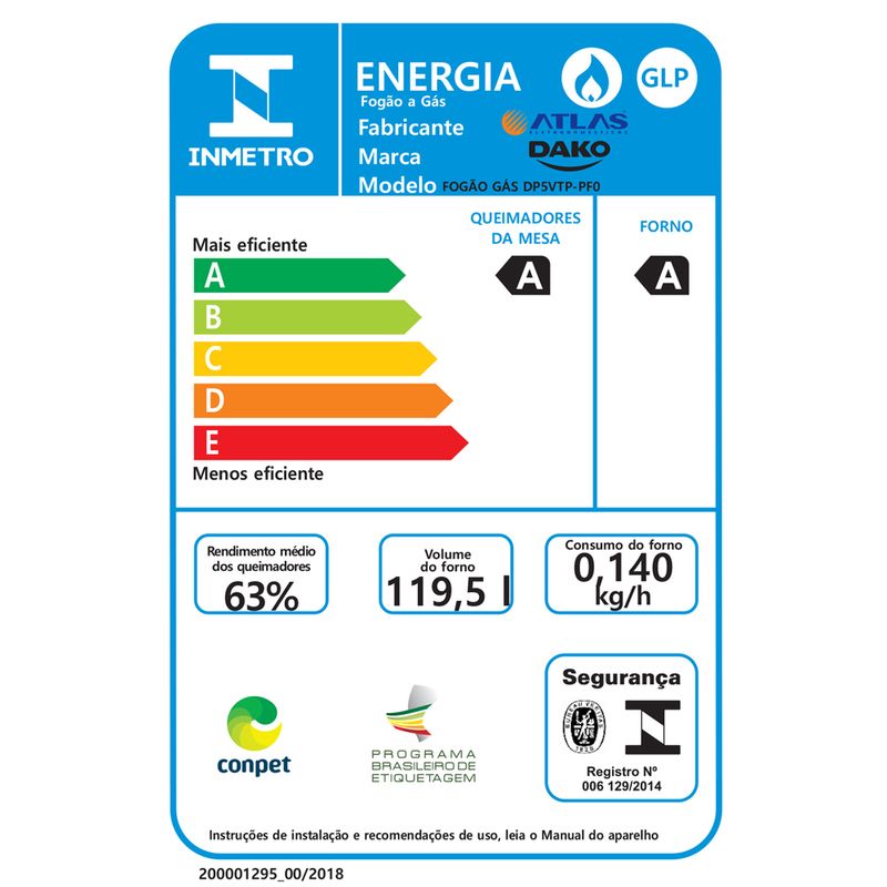 835541-fogao-5-bocas-dako-automatico-mesa-de-vidro-display-digital-turbo-glass-preto