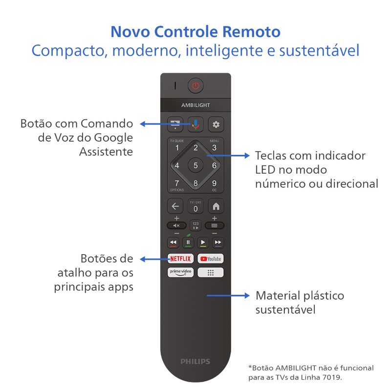 smart-tv-4k-uhd-65--philips-65pug7019-wi-fi-google-tv-3-hdmi-2-usb-7
